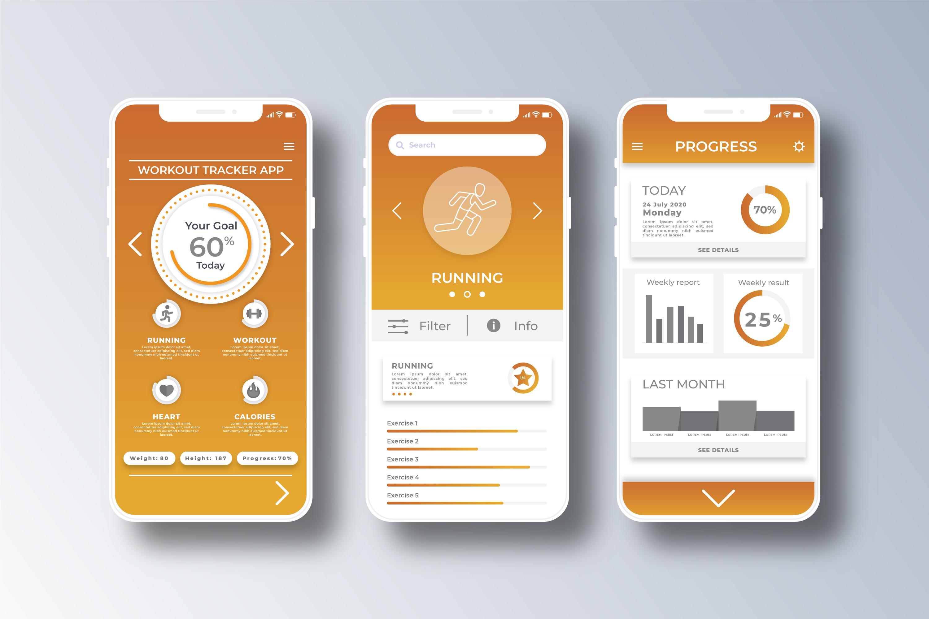 How to Maximize ROI with Mobile App Development Services in Dubai