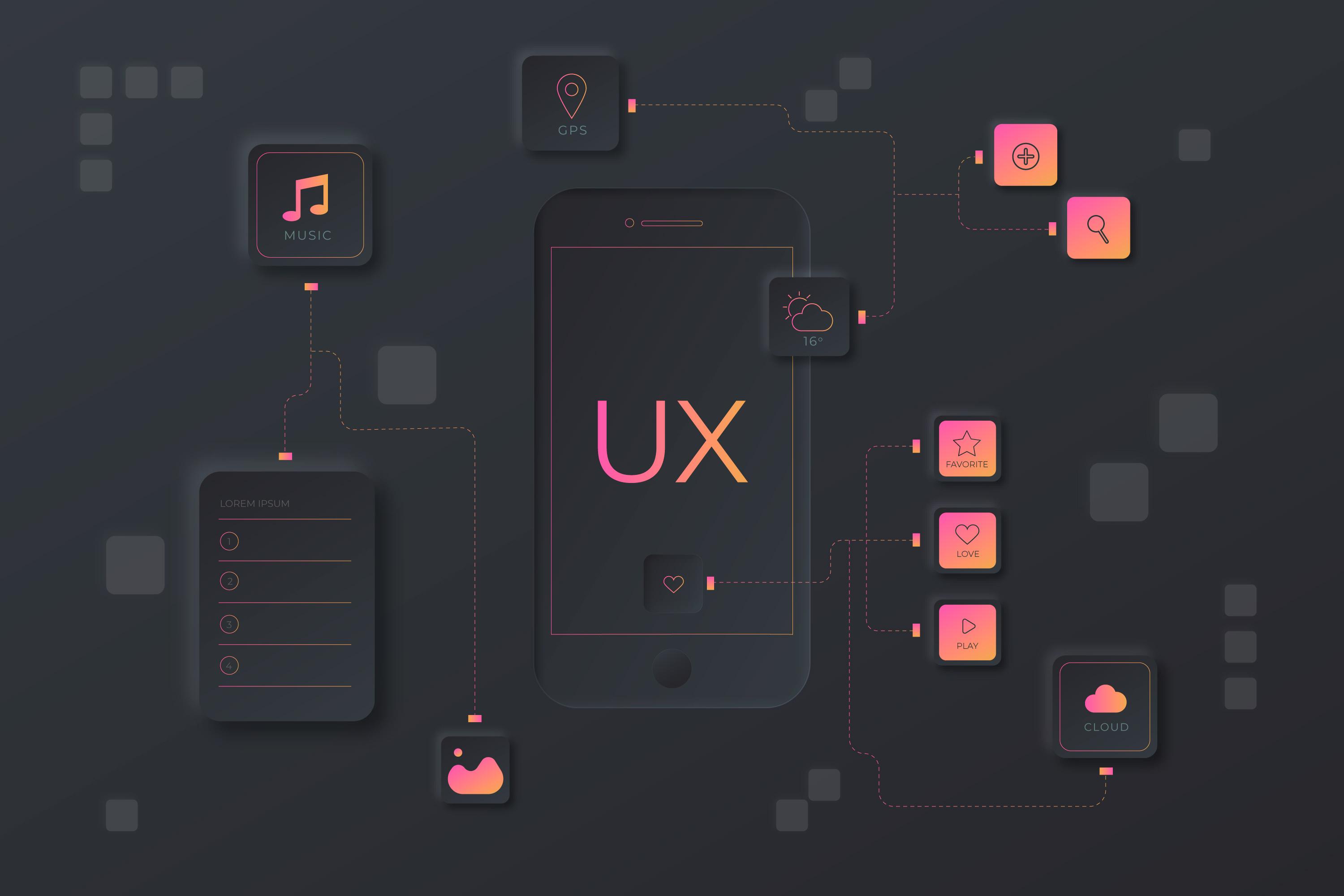 Top Mistakes to Avoid When Hiring a Mobile App Developer in Dubai