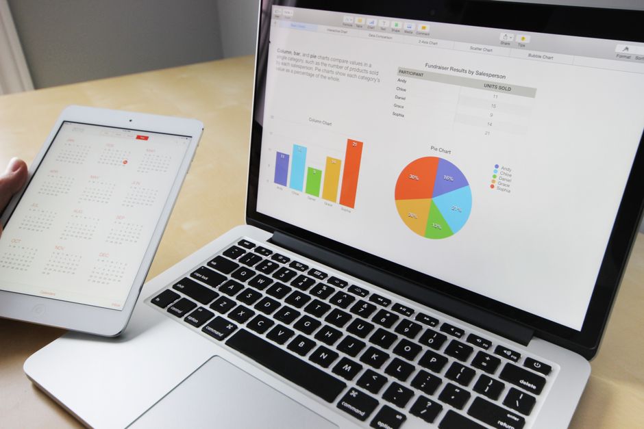 Online Advertising Company Dubai for Business Growth | nDigital.me UAE